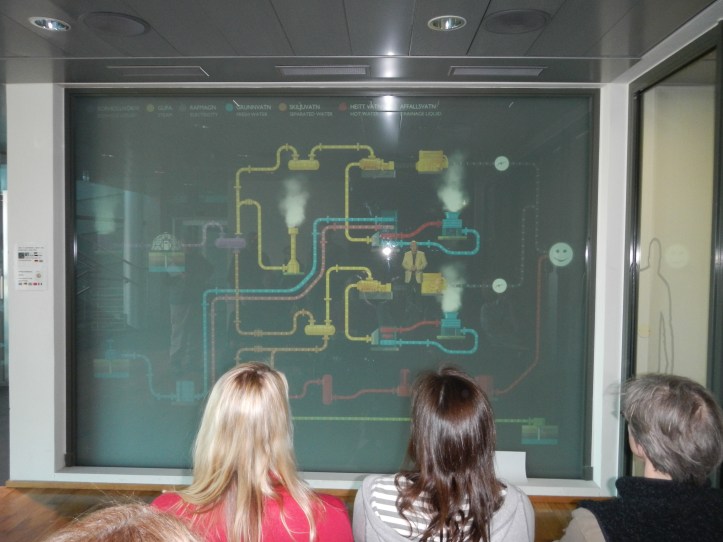 Here, in a nutshell, is the flowchart that describes how geothermal energy is produced/captured for the residents of Iceland.