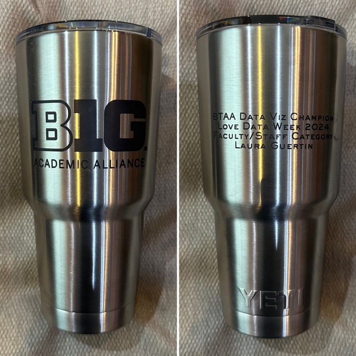 Photos of the front and back of a Yeti water bottle