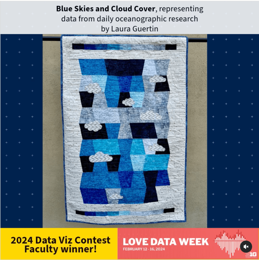 Instagram screenshot of a hanging quilt with the words above Blue Skies and Cloud Cover, representing data from daily oceanographic research by Laura Guertin